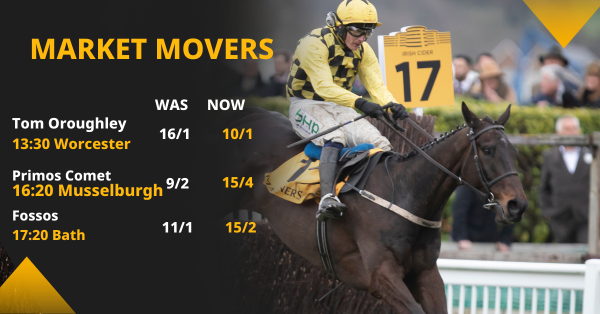 Copy of Betfair Market Movers Social Template 1200x628 (40).png