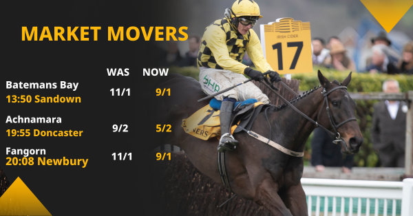 Copy of Betfair Market Movers Social Template 1200x628 (45).png