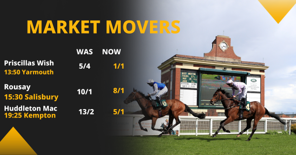 Copy of Betfair Market Movers Social Template 1200x628 (61).png