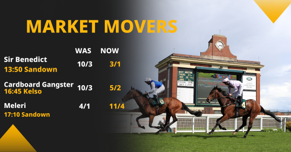 Copy of Betfair Market Movers Social Template 1200x628 (75).png