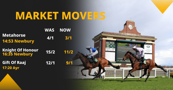 Copy of Betfair Market Movers Social Template 1200x628 (77).png