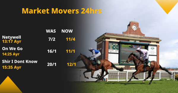 Copy of Betfair Market Movers Social Template 1200x628 - 2023-02-01T083657.311.png