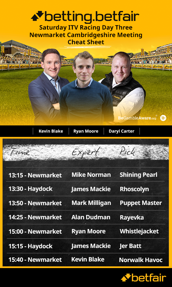 SATURDAY ITV CHEAT SHEET.png
