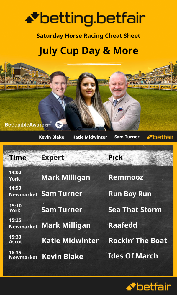 Sat CS 12 July.png