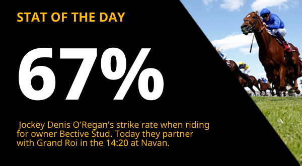 Copy of  600x330_Racing_STAT OF THE DAY (19).png