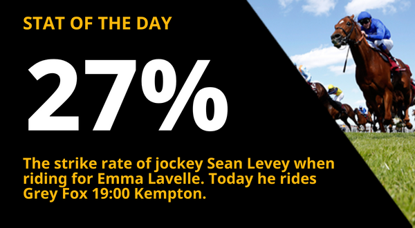 Copy of  600x330_Racing_STAT OF THE DAY (44).png