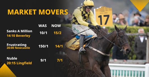 Copy of Betfair Market Movers Social Template 1200x628 (6).png