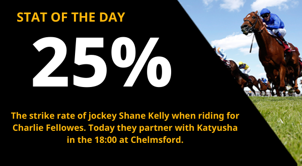 Copy of 600x330_Racing_STAT OF THE DAY (3).png