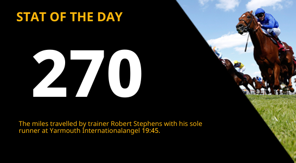 Copy of  600x330_Racing_STAT OF THE DAY (5).png