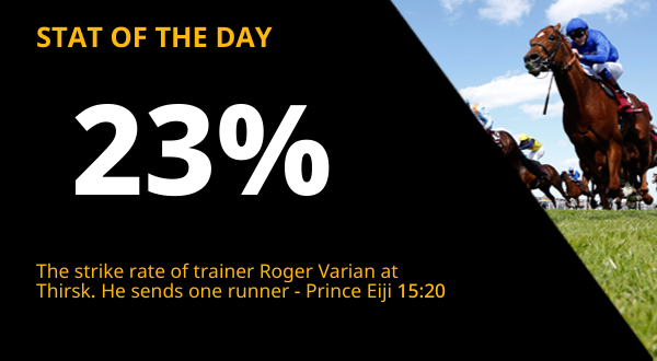 Copy of  600x330_Racing_STAT OF THE DAY (7).png