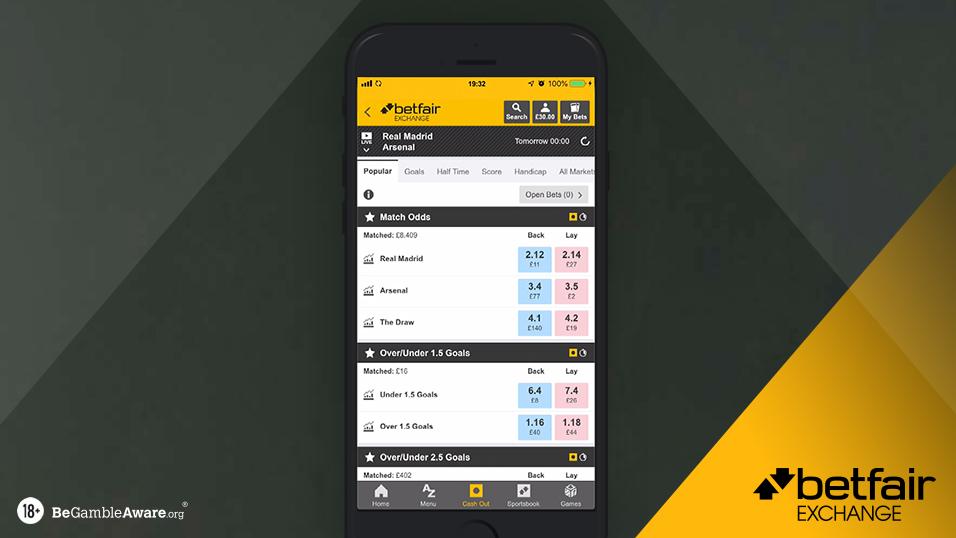 Horse Racing Odds Payout Chart