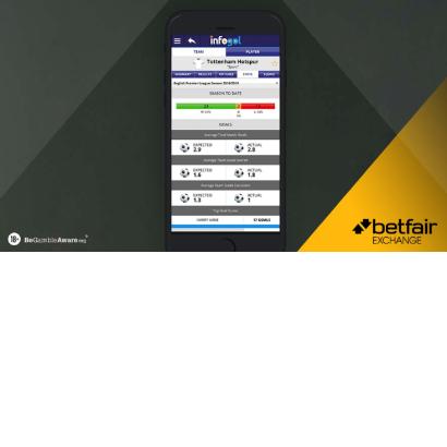 Betfair XG