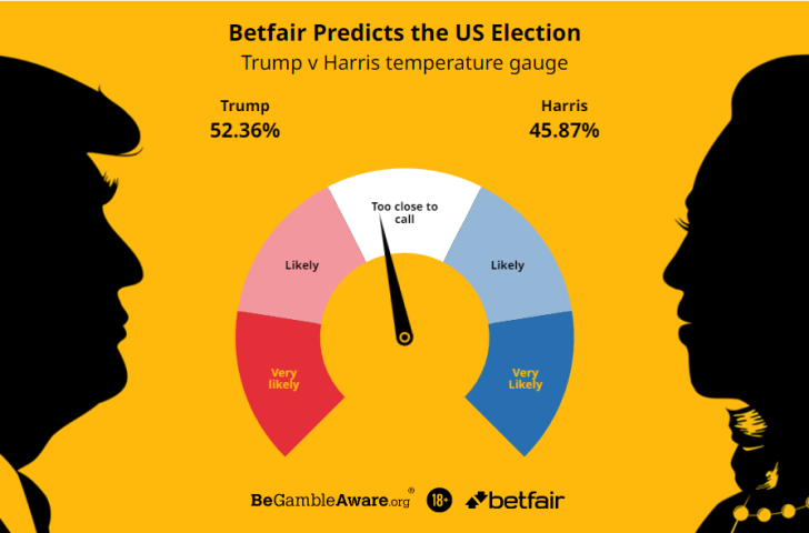 10 Problems Everyone Has With How to Bet on the Australian Open and Win in 2025 – How To Solved Them in 2021