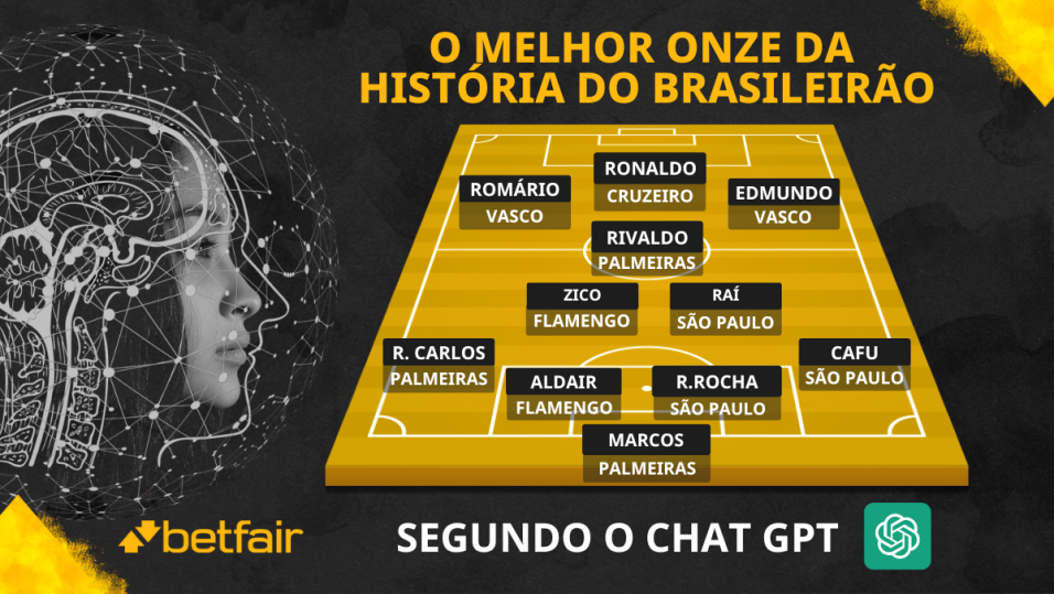 Melhor time da história do Brasil?