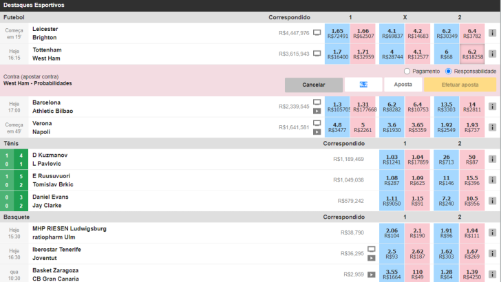 EMPATE ANULA APOSTA BETFAIR] - COMO APOSTAR EMPATE ANULA A APOSTA?