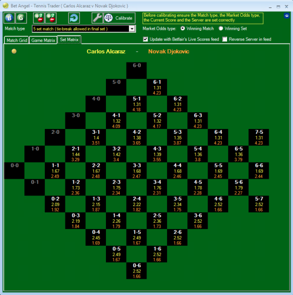 2023-06-09 at 14.07.11 - Set Matrix.png